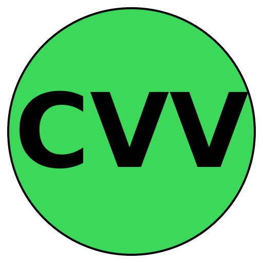 CareerVision Value